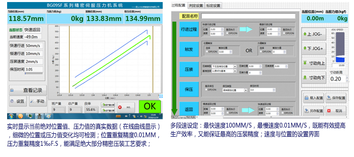 BG09SF-5000-250 BG09SF-5000-250